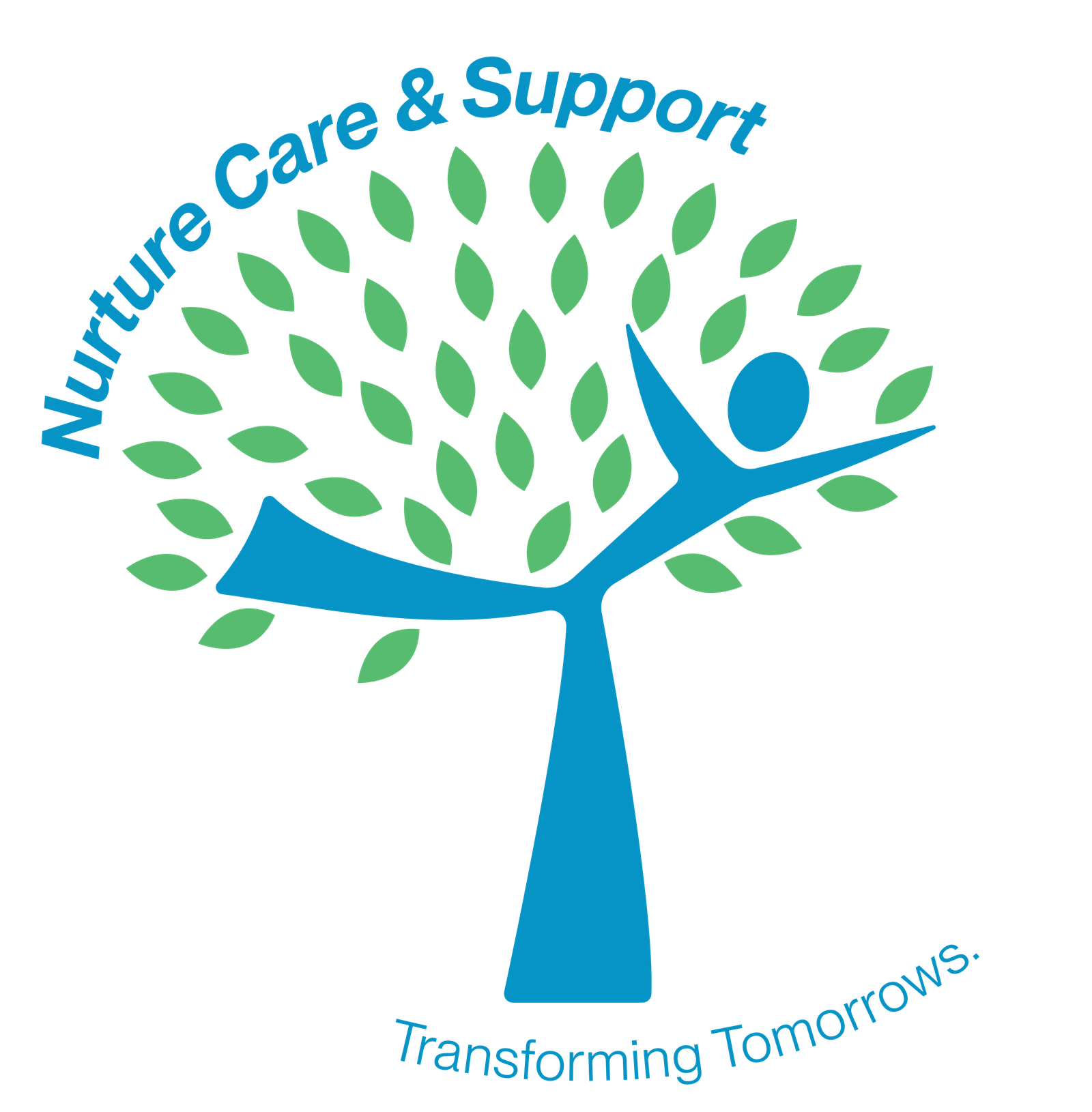 Nurture Care and Support